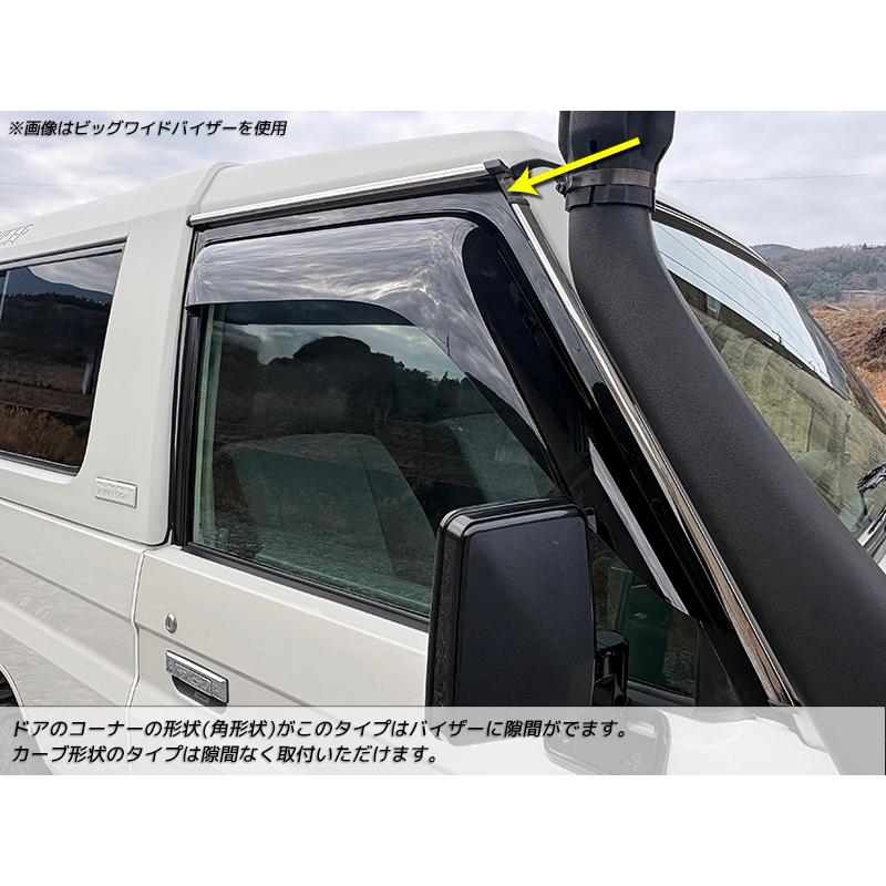 ランドクルーザー 70 3ドア用 ランクル LJ71 BJ70 BJ73 BJ71 ドア