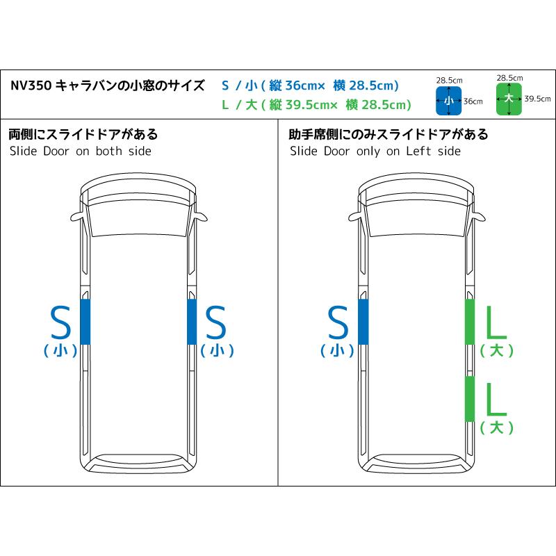 ユーアイビークル スクリーンドア マッドファクトリー 網戸用小窓バイザーセット品 ハイエース200系 専門店 ユーアイビークルのハイエース