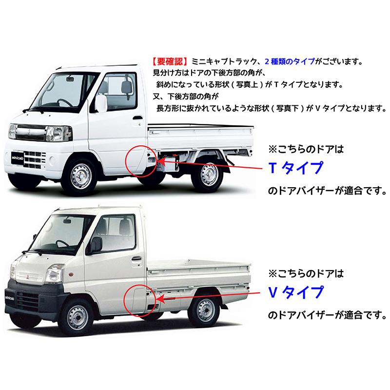 ミニキャブ タウンボックス クリッパー トラック U61T U62T U71T U72T