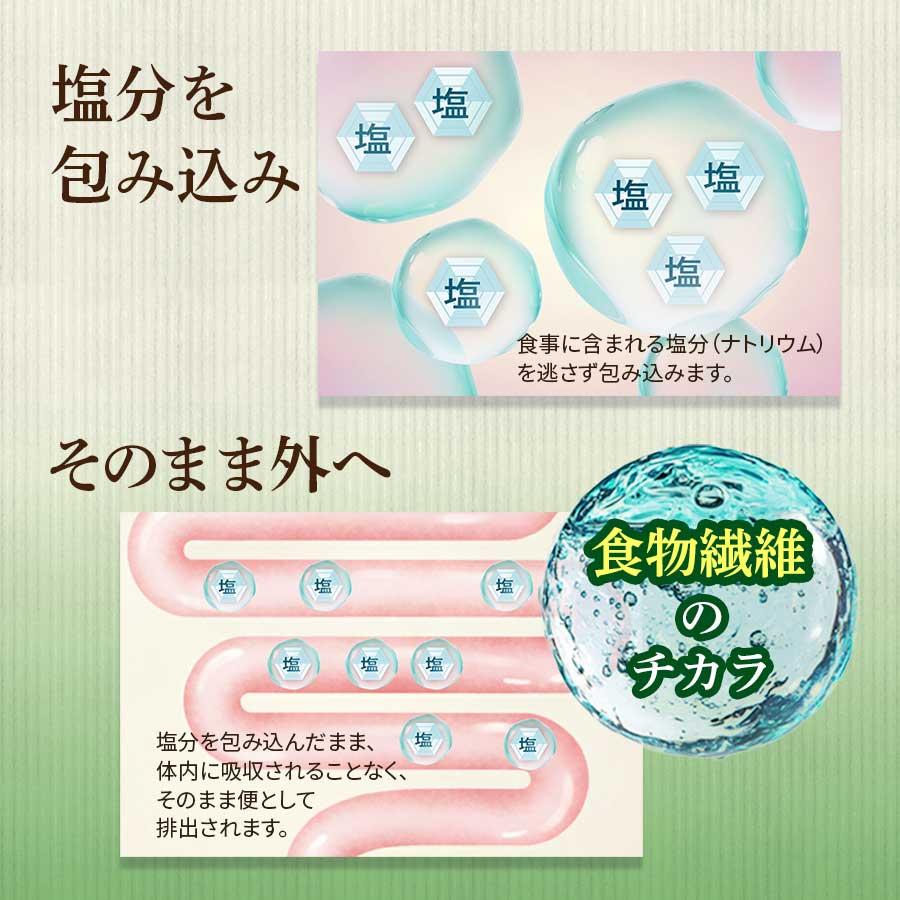 商品リニューアル！【お得サイズ 】塩分吸着サプリ しおバリア(しお