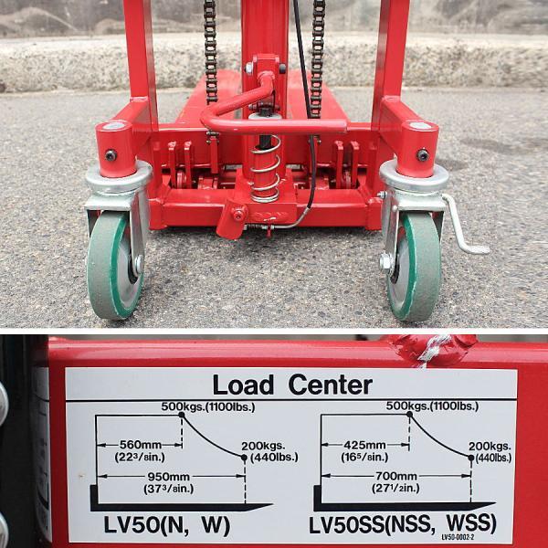 Bishamon/ビシャモン/スギヤス LV50N 500kg スクーパー 油圧 Bishamon/ビシャモン/スギヤス LV50N 500kg スクーパー 油圧