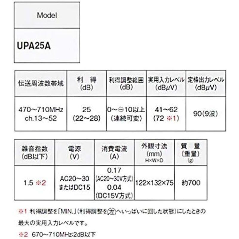 カーリング マスプロ UHFプリアンプ 25dB型 UPA25A