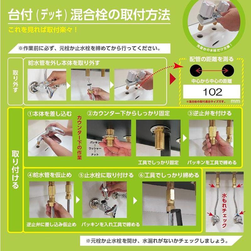 SANEI バス用混合栓サーモデッキシャワー混合栓 ストップ