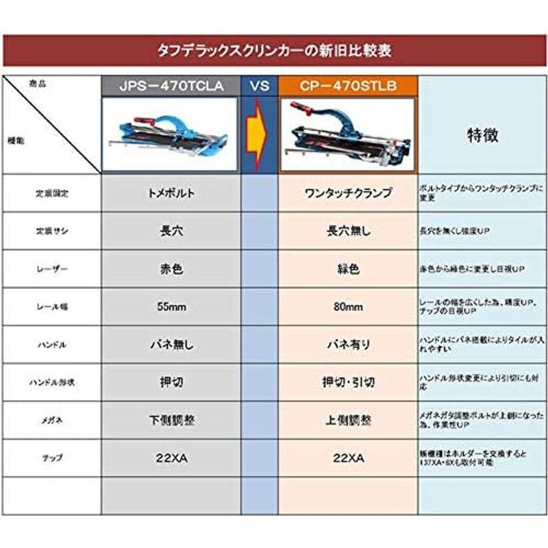 手動タイル切断機　タフデラックスクリンガー　切断機　代不　CP-470STLB　個人宅配送不可　カネミツ　石井超硬工具製作所