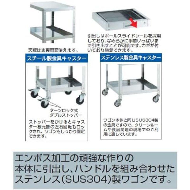 トラスコ　クリーンラビット　径75ゴム車鉄金具750×500×600mm　CRB-672