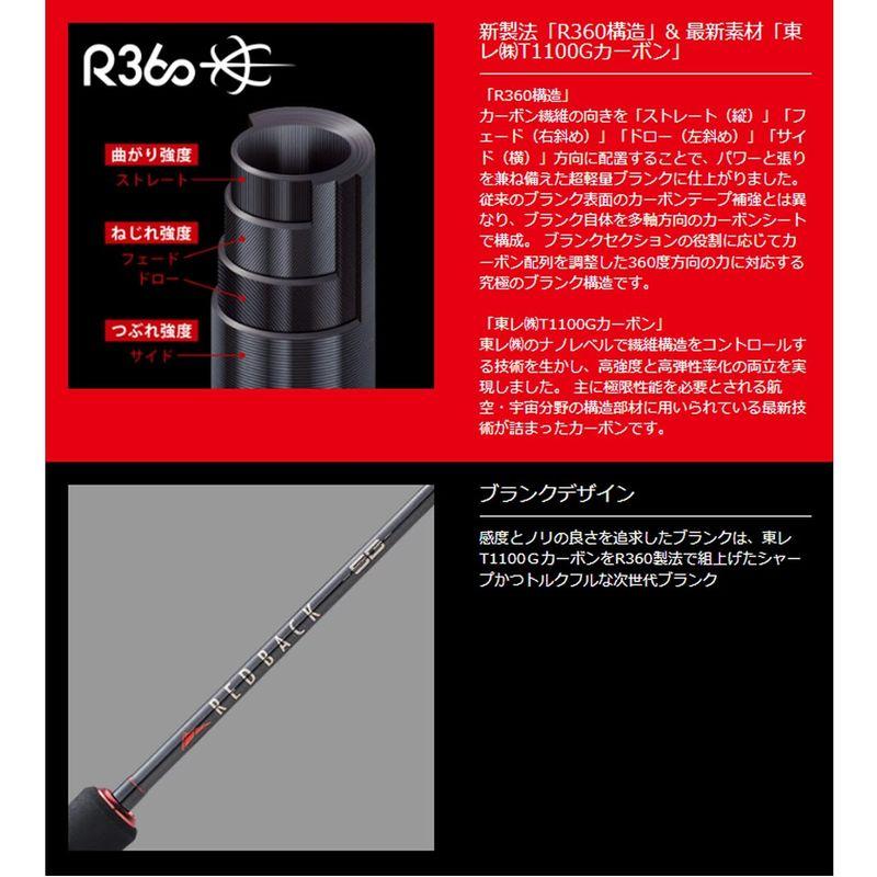 メジャークラフト タイラバロッド レッドバック 5G RB5 各種(2022年