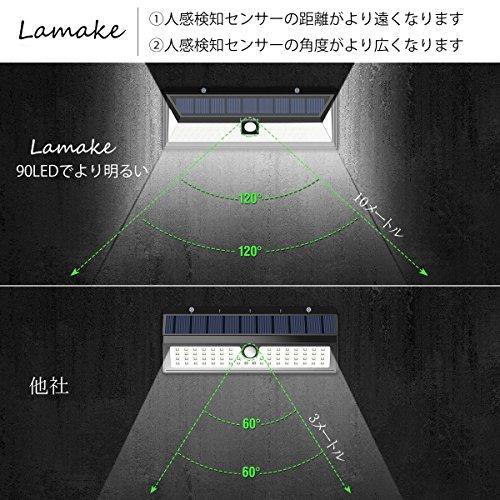 Transparency正規品Lamake 改良版 超超明るい 4400mAh大容量バッテリー内蔵 センサーライト ソーラー充電 三つ照明モード - 6