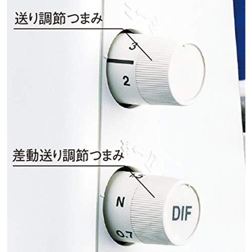 【公式】 JUKI 1本針3本糸差動送り付きオーバーロックミシンMO-03DN(新型LEDランプ） 【E3167201211】(17681円)