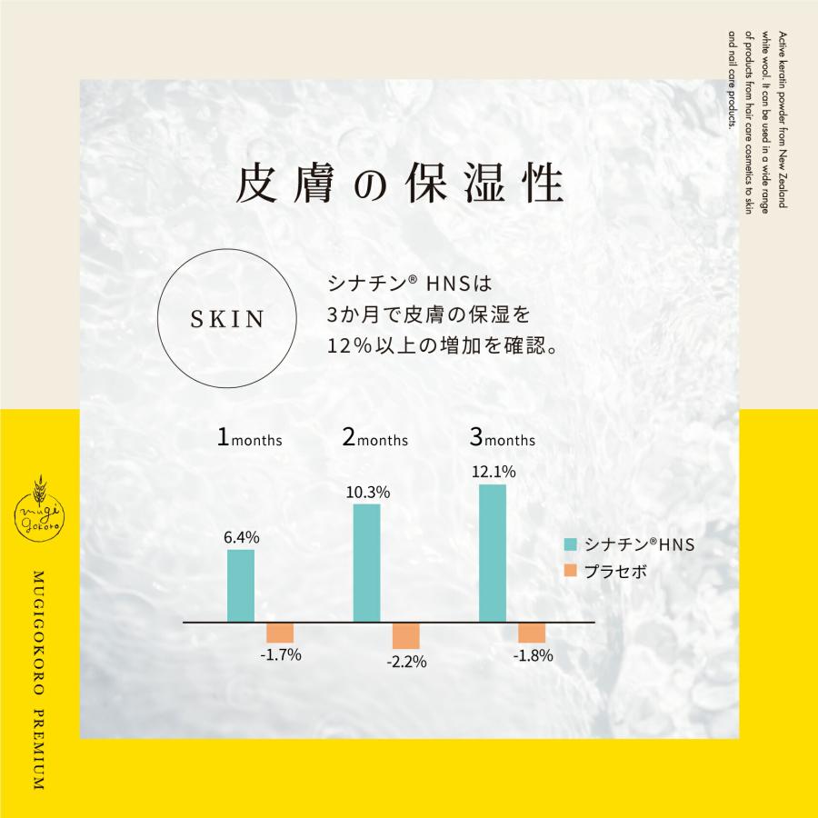 化粧水 無添加 むぎごころのシナチン・トップ1%配合 化粧水 100ml 購入金額別特典あり オーガニック ナチュラル 自然 天然 送料無料 羊毛 たんぱく質 肌 髪 爪…｜mugigokoro-y｜14