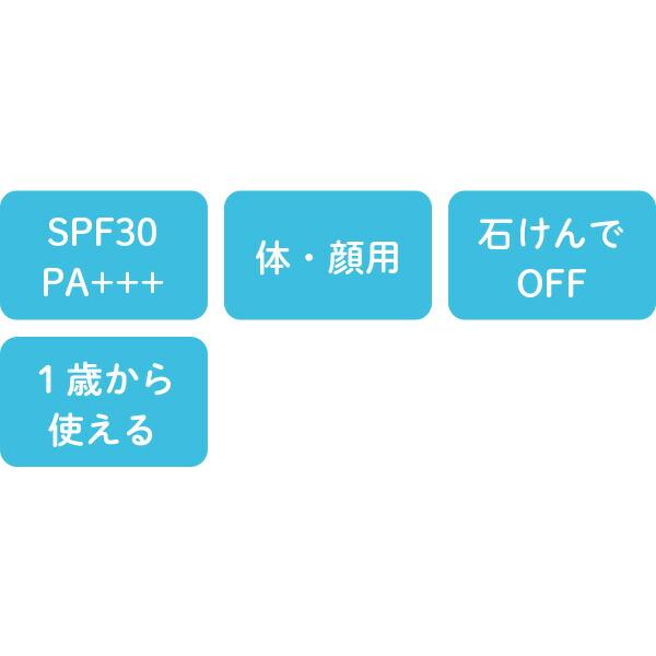 日焼け止め 紫外線予報 UVさらさらジェル 250g クリーム 購入金額別特典あり 無添加 オーガニック 正規品 天然｜mugigokoro-y｜02