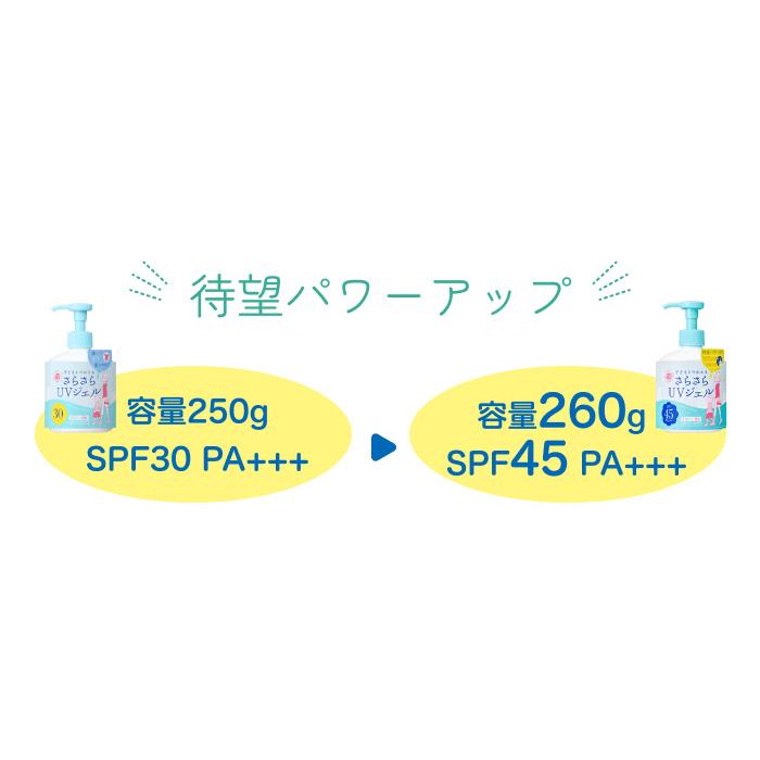 紫外線予報 日焼け止め さらさらUVジェルF 260g クリーム 購入 紫外線予報 日焼け止め さらさらUVジェルF 260g クリーム 購入