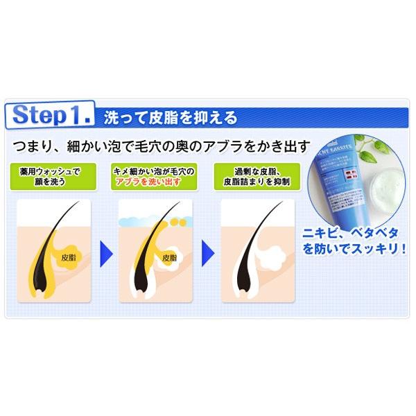 メンズアクネバリア 洗顔フォーム 洗顔料 薬用ウォッシュ 100g×3本セット 送料無料 オーガニック 無添加 石澤研究所 医薬部外品 スキンケア にきび ニキビ｜mugigokoro-y｜06