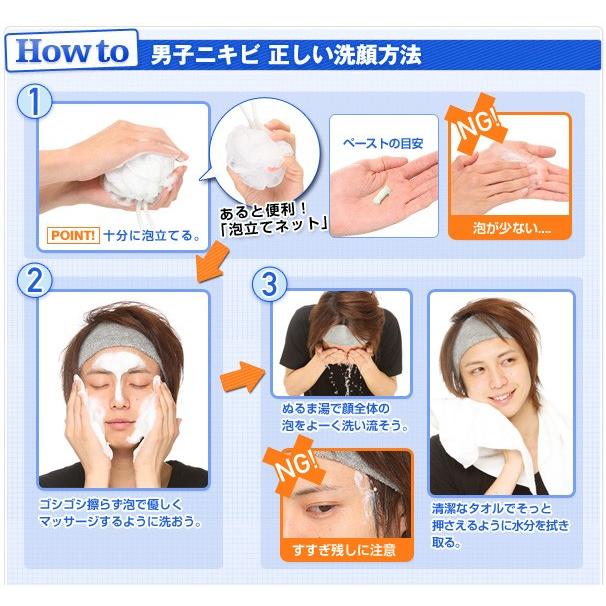 ニキビ 洗顔 方法