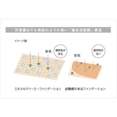 MiMC 【リキッドリーファンデ102 サンプルプレゼント