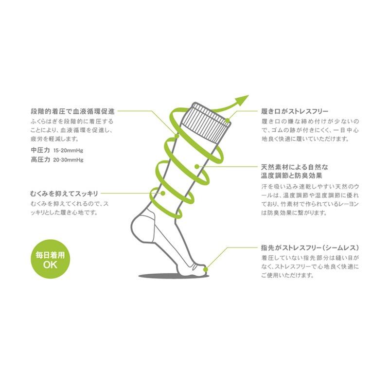 ソックウェル 靴下 ダマスク 着圧ソックス Sockwell Damask 購入金額別
