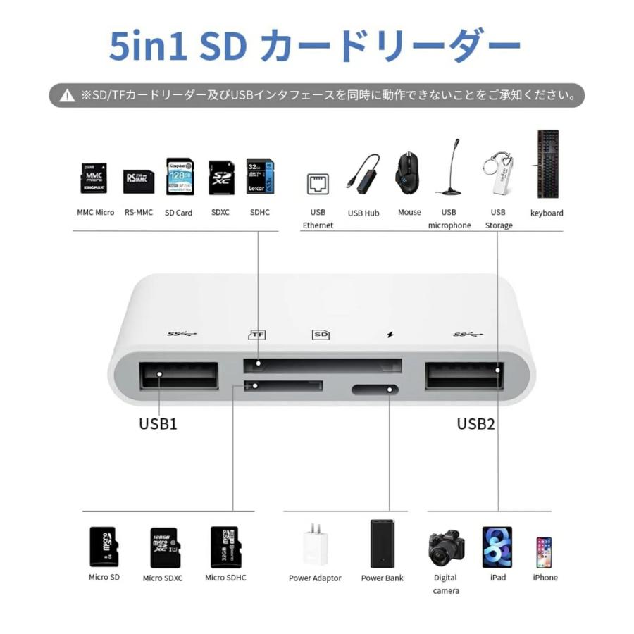 SDカードリーダー 5in1 iphone カードリーダー カメラリーダー microsdカードリーダー USB マイクロ sdカード メモリーカード micro sd iPad iOS専用｜mugimugi｜02