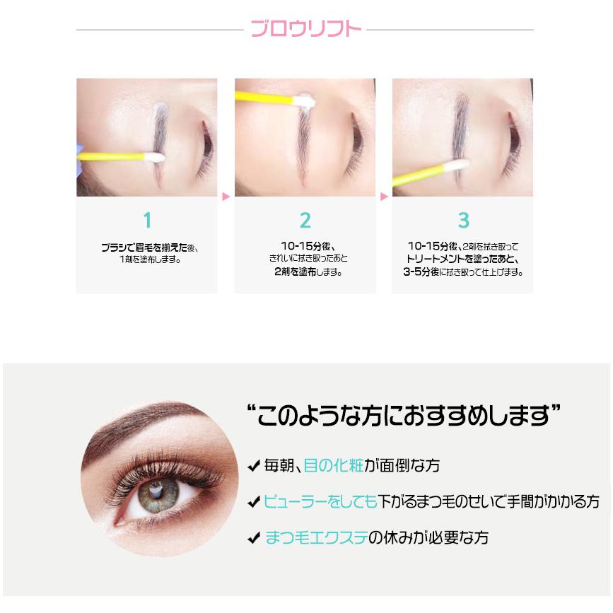 5 オフ Lashup まつげパーマ パーマ液 まつげ パーマ まつ毛パーマ まつ毛カール 専門家用 Step1 Step2セット 使い切り10個 低刺激 個別パウチ Lashup Perm Muhly 通販 Yahoo ショッピング