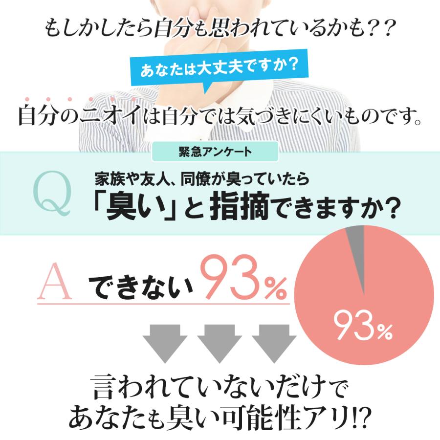 Nioii ニオイイ 口臭 サプリ タブレット 加齢臭 におい ケア 150倍濃縮シャンピニオン センスピュール 配合 サプリメント 消臭 エチケット 対策 Kp 0001 3 Mujina 通販 Yahoo ショッピング