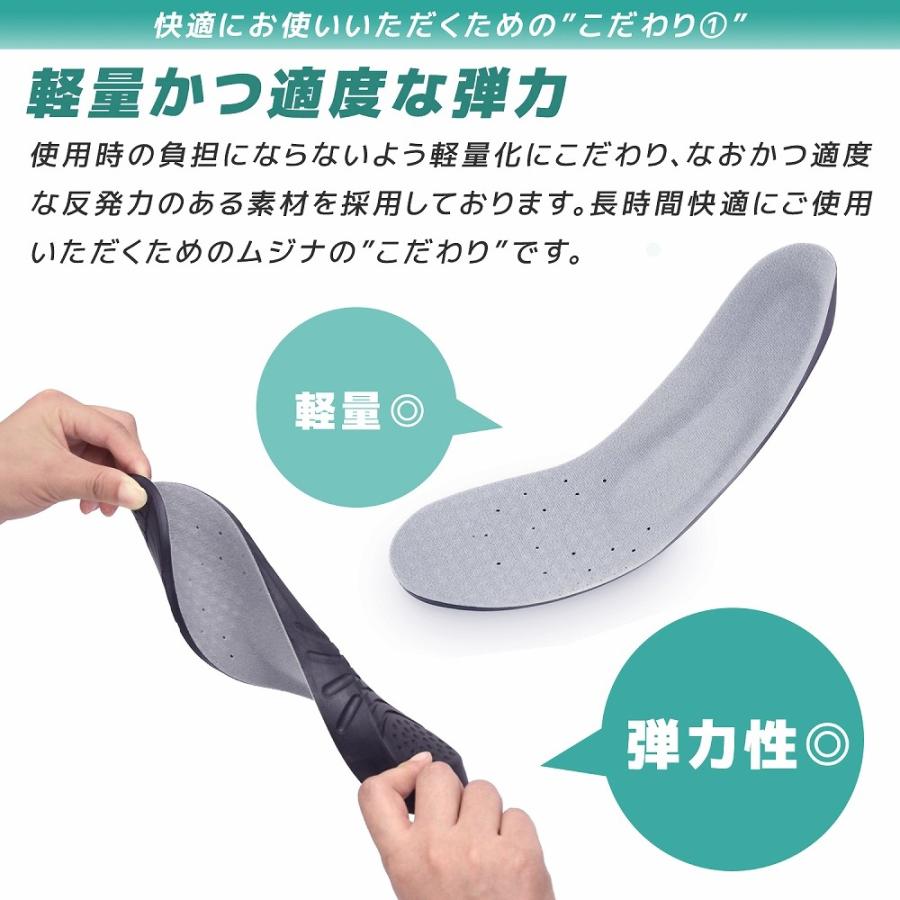 インソール アーチサポート 扁平足 土踏まず 人体工学設計 衝撃