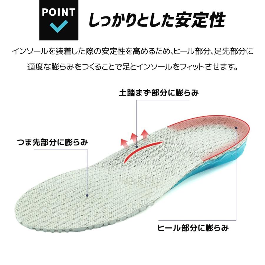 城 保険 スポーツマン 土踏まず 作る インソール Marumiya M Jp