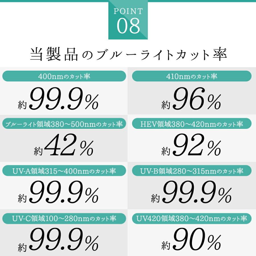 ブルーライトカットメガネ 在宅ワーク 在宅勤務 テレワーク Pcメガネ パソコンメガネ 眼鏡 めがね ブルーライト 眼鏡ケース クロス セット 男女兼用 Mujina0008 Mujina 通販 Yahoo ショッピング