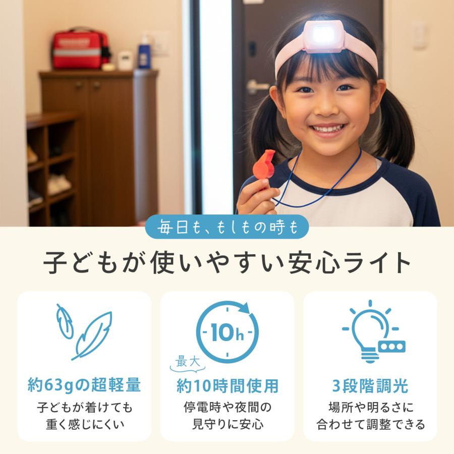 ヘッドライト★災害時の備えに LEDヘッドライト 防災用 充電式 軽量63g マグネット付き 生活防水