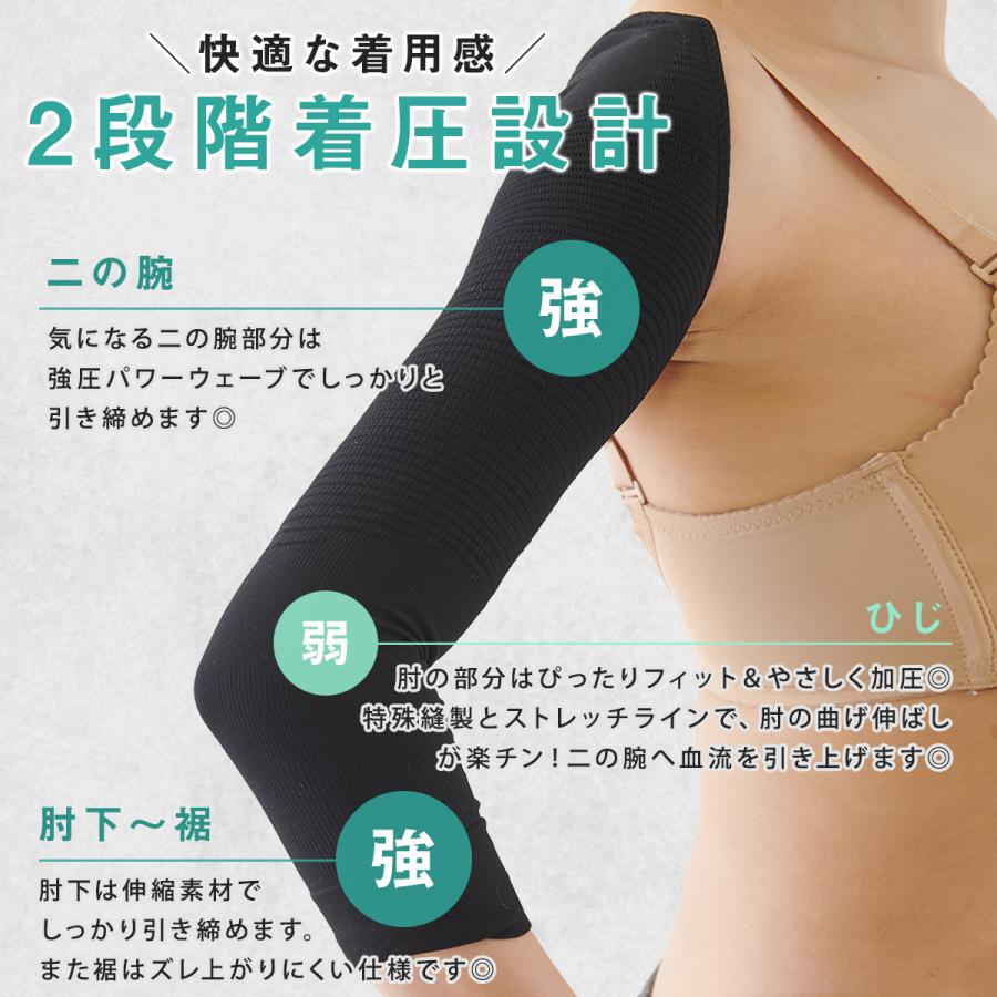 二の腕シェイパー 二の腕 着圧 サポーター 引き締め 姿勢 矯正 猫背