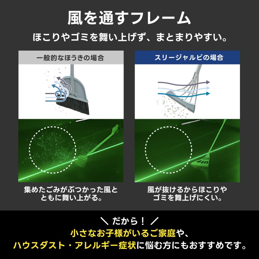 スリージャルビ プロ プラス スーパーホウキ スーパーハンディホウキ セット 万能 ほうき シリコン 箒_9