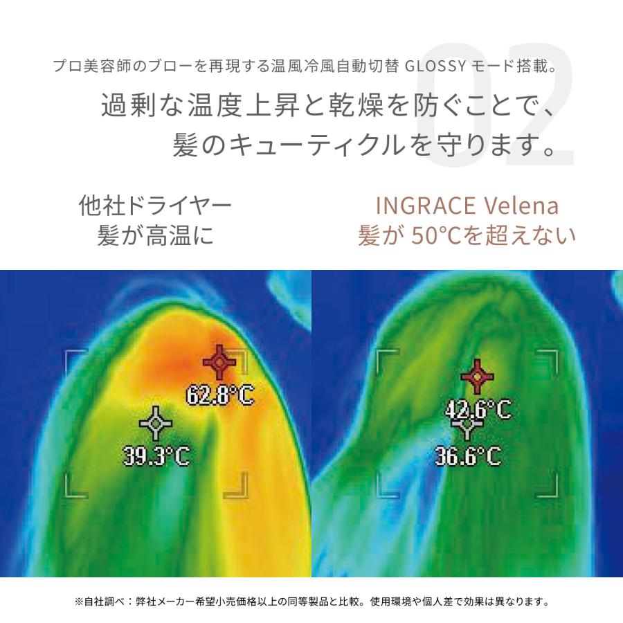 INGRACE Velena hair dryer イングレイス ヴェレナ ヘアドライヤー MBD002A 送料無料 ポイント消化 | INGRACE Velena | 11