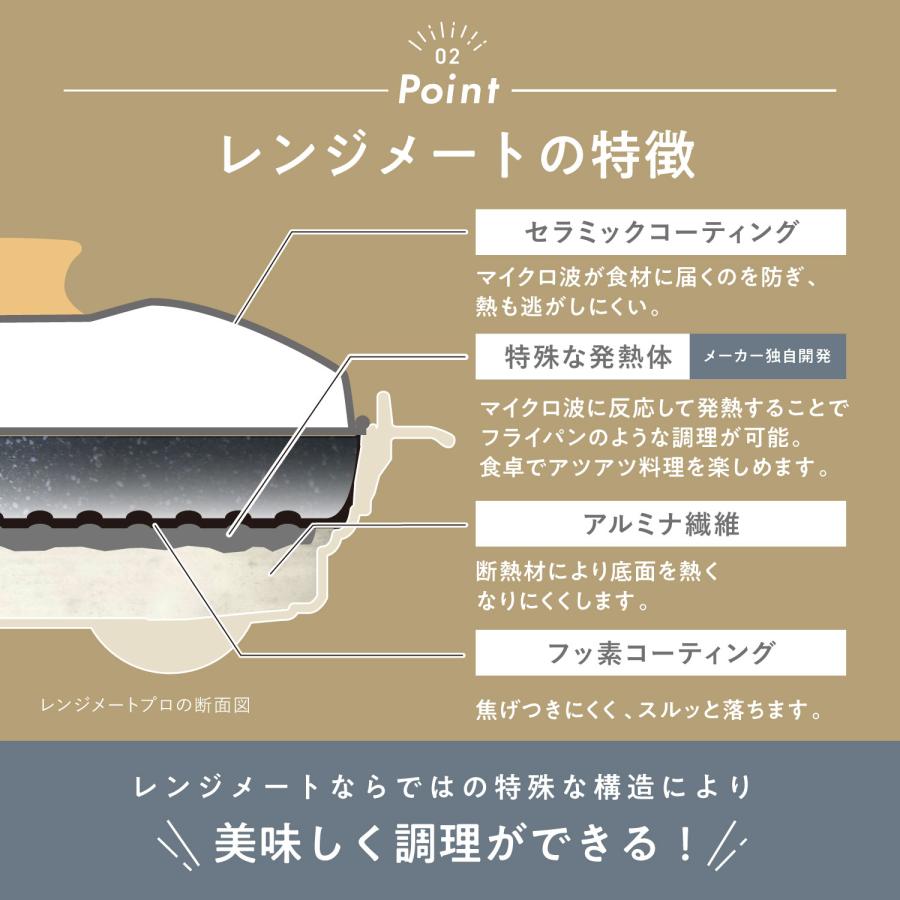 2個セット BRUNO監修 レンジメート プロ バイ ブルーノ RANGEMATE PRO by BRUNO 電子レンジ専用調理器具 レシピ付き レンジで焼き魚 送料無料 ポイント消化の画像