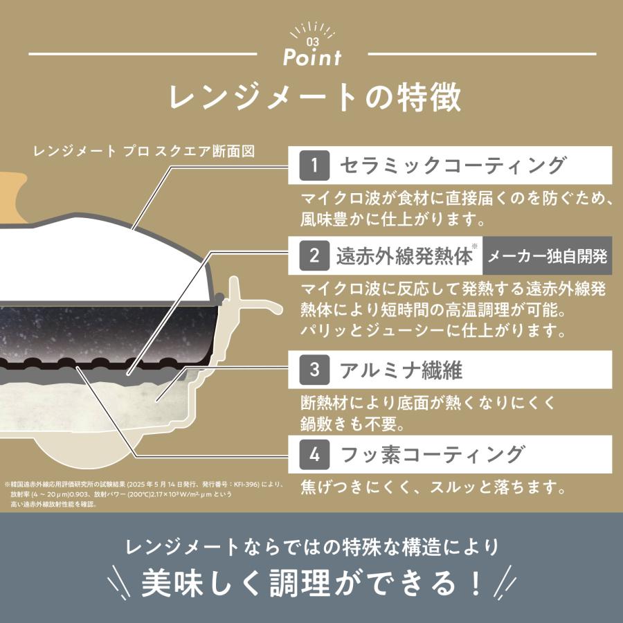 【BRUNO監修】レンジメート プロ スクエア バイ ブルーノ RANGEMATE PRO SQUARE by BRUNO 電子レンジ専用調理器 レンジで焼き魚 送料無料 ポイント消化の画像