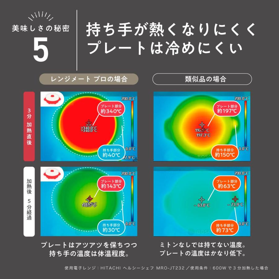 Yahooショッピング限定 オリジナルジッパーバッグ付き テレビで話題 レンジメートプロ メーカー公式 電子レンジ専用調理器  レンジ 焼き魚  レンジメイト pro | RANGEMATE | 16