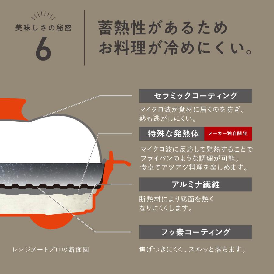 RANGEMATE（レンジメート） 【公式】レンジメート プロ 公式ショップ