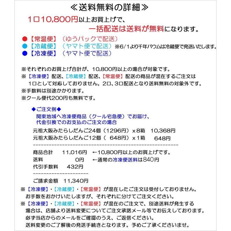 こがしバターカステラ 常温便 開店 イベント コンペ 催事 表彰 贈答 ギフト 記念品 参加賞 努力賞 一周年 御礼 粗品 土産 景品 洋菓子 のし カード 手提げ 500 00 銘菓創庵 むか新 通販 Yahoo ショッピング
