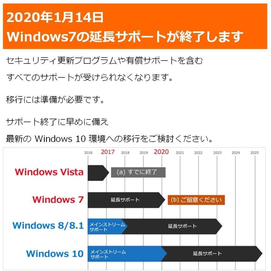 Microsoft Windows 10 Pro 64/32Bit OS 日本語版|Retail【リテール版】プロダクトキー|オンラインコード｜muki｜03
