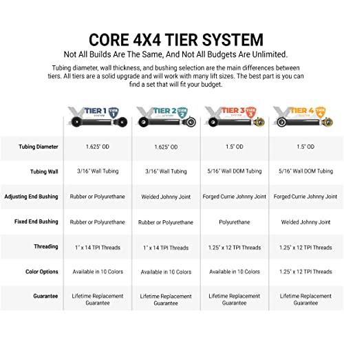 ストアアクティビテ CORE 4 X 4 Adjustable Control Arms Tier 3-リアセット-カラー:グリーン (Fits Toyota FJ Cruiser 2007-2014)