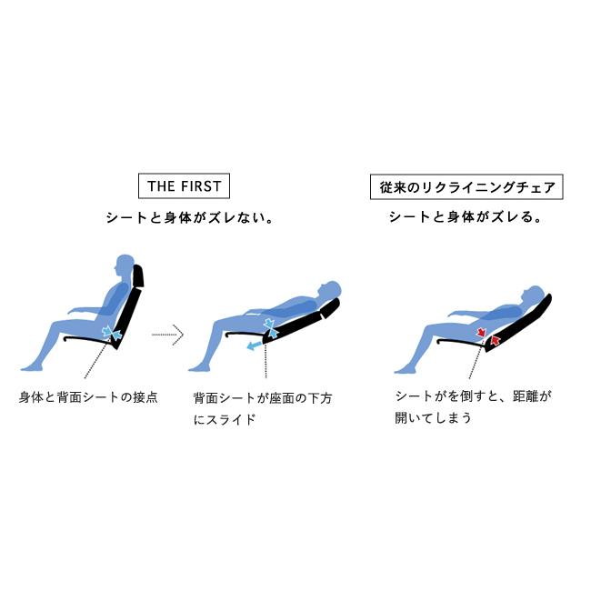 カリモク家具（KARIMOKU FURNITURE） カリモク ファースト 【RU72