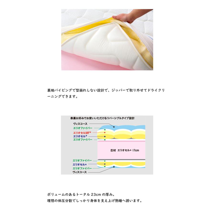マニフレックス オクラホマ D ダブル 腰痛 マットレス 高反発 ノンスプリング ノンコイル イタリア製 人気 正規品_3