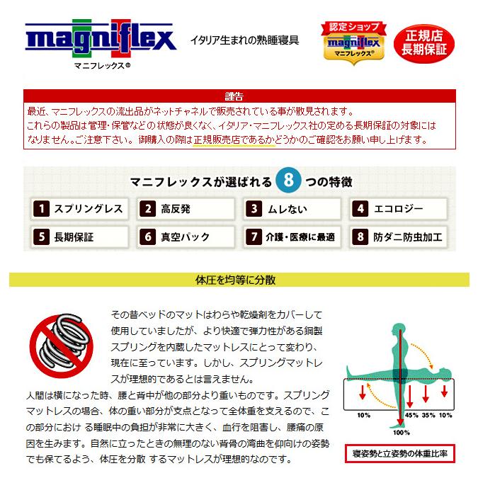 マニフレックス カバー オートマボックスシーツ SD三つ折り専用メッシュウイング、DDウイング 正規品_3
