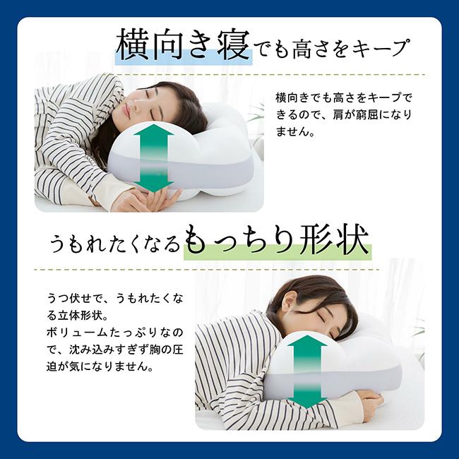 【即納】もっちりビーズわたまくら うもれる贅沢 枕 横向き うつ伏せ 大きめ リラックス ピロー MoRIPiLO 首凝り クッション ギフト プレゼント | MORIPiLO | 01