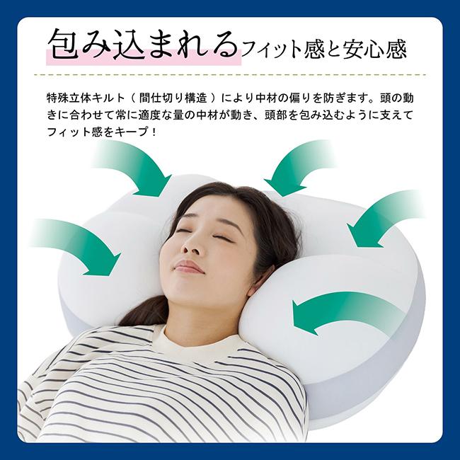 【即納】もっちりビーズわたまくら うもれる贅沢 枕 横向き うつ伏せ 大きめ リラックス ピロー MoRIPiLO 首凝り クッション ギフト プレゼント | MORIPiLO | 02