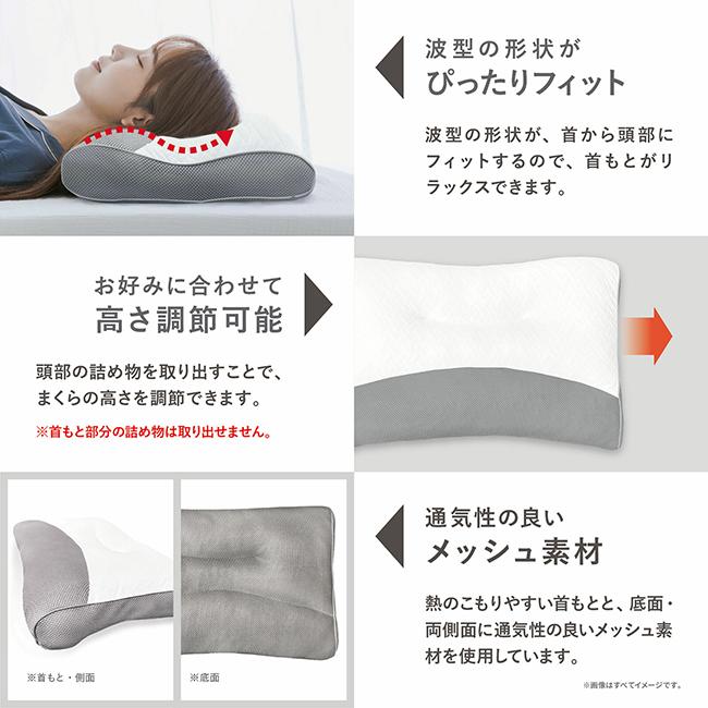 【即納】首を休めるまくら 低反発タイプ 枕 横向き 波型 リラックス くつろぎ ピロー MoRIPiLO 首凝り クッション 人気 ギフト プレゼント | MORIPiLO | 02