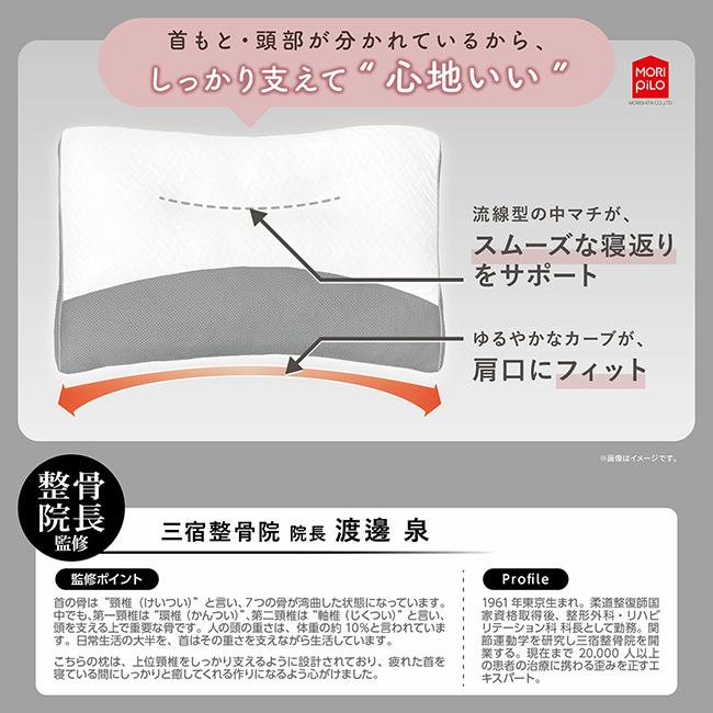 【即納】首を休めるまくら 低反発タイプ 枕 横向き 波型 リラックス くつろぎ ピロー MoRIPiLO 首凝り クッション 人気 ギフト プレゼント | MORIPiLO | 03