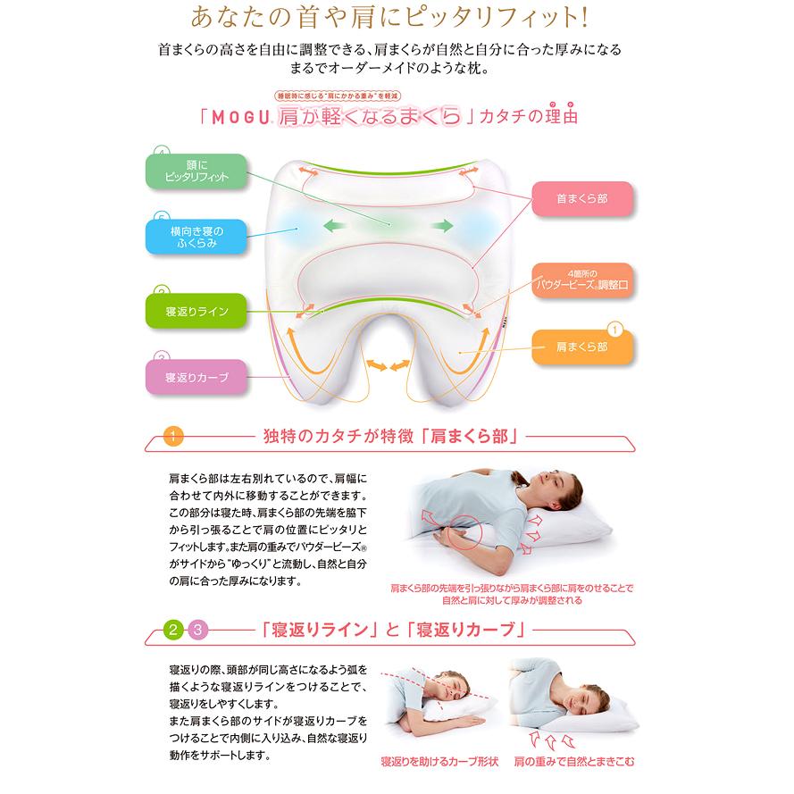 【在庫処分】MOGU モグ 肩が軽くなるまくら ビーズ 枕 ギフト 肩こり 腰痛 健康 睡眠 快眠 | MOGU | 03