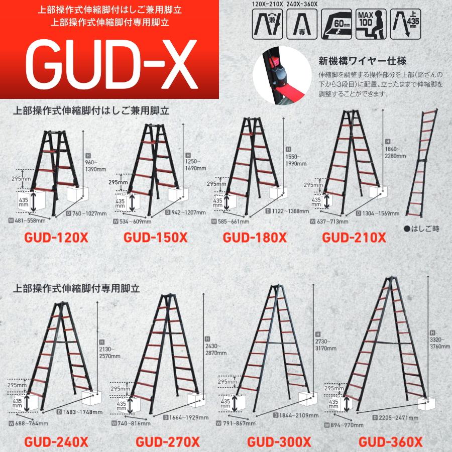 ALINCO（アルインコ） 上部操作式伸縮脚付専用脚立 10尺 GUD-300X 