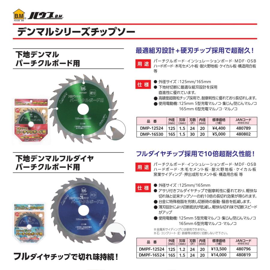 ハウスBM 長寿命 チップソー 下地デンマル フルダイヤ仕様 125mm ハウスビーエム ハウスBM 下地デンマル パーチクルボード用