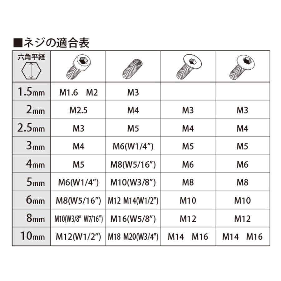 BOLTEX (ボルテックス ) オーロラ ボールポイントレンチ ロングタイプ 9本組 AR-6LB オーロラカラー レンチ