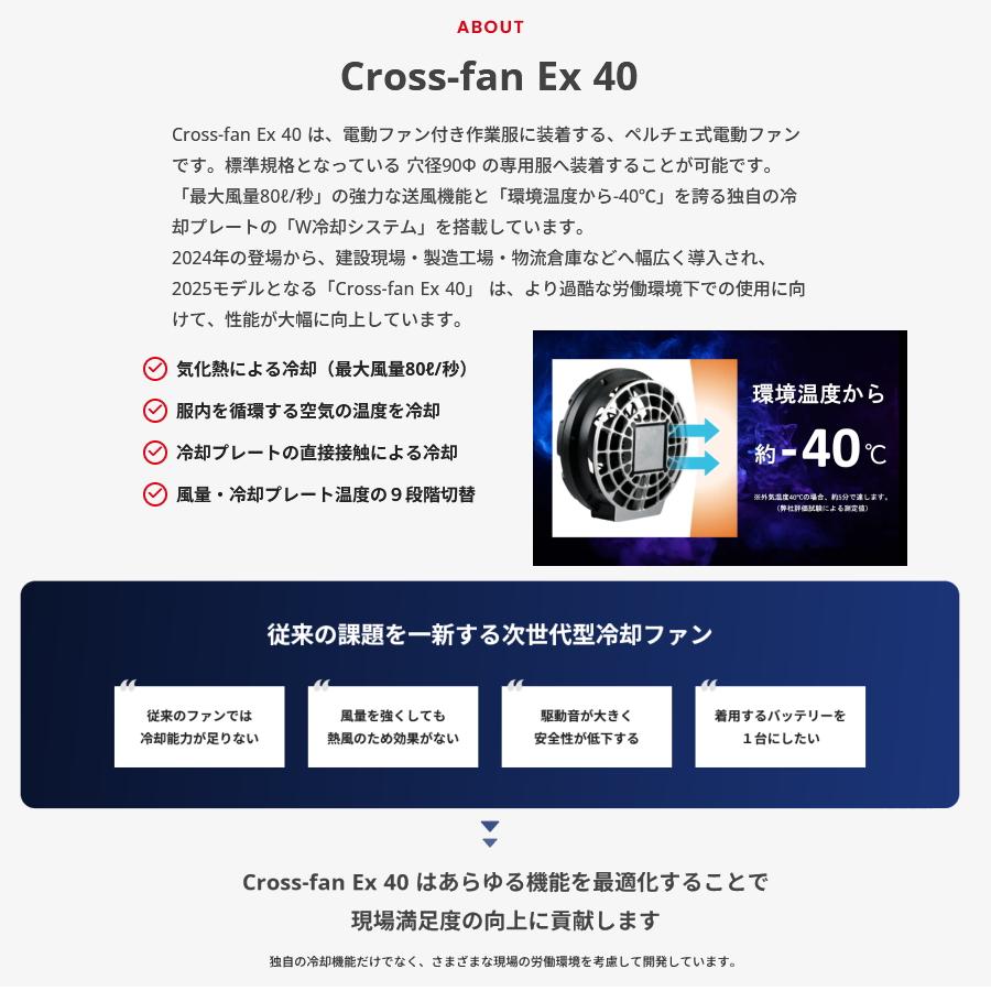 Cross-Fan ペルチェ付 空調ファン Ex40 スターターキット SKT
