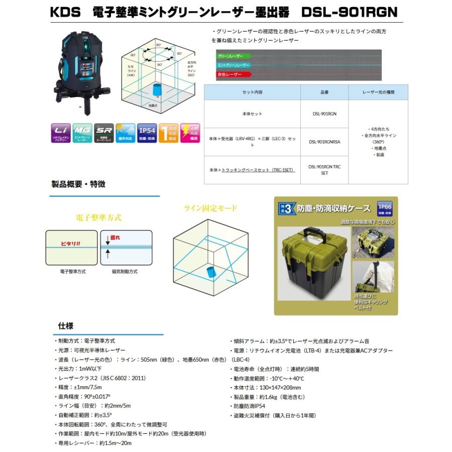 KDS 期間限定予備電池サービス 電子整準ミントグリーン DSL-901RGN 本体のみ グリーンレーザー墨出器 レーザー 測定 ムラテックKDS｜mulhandz｜03