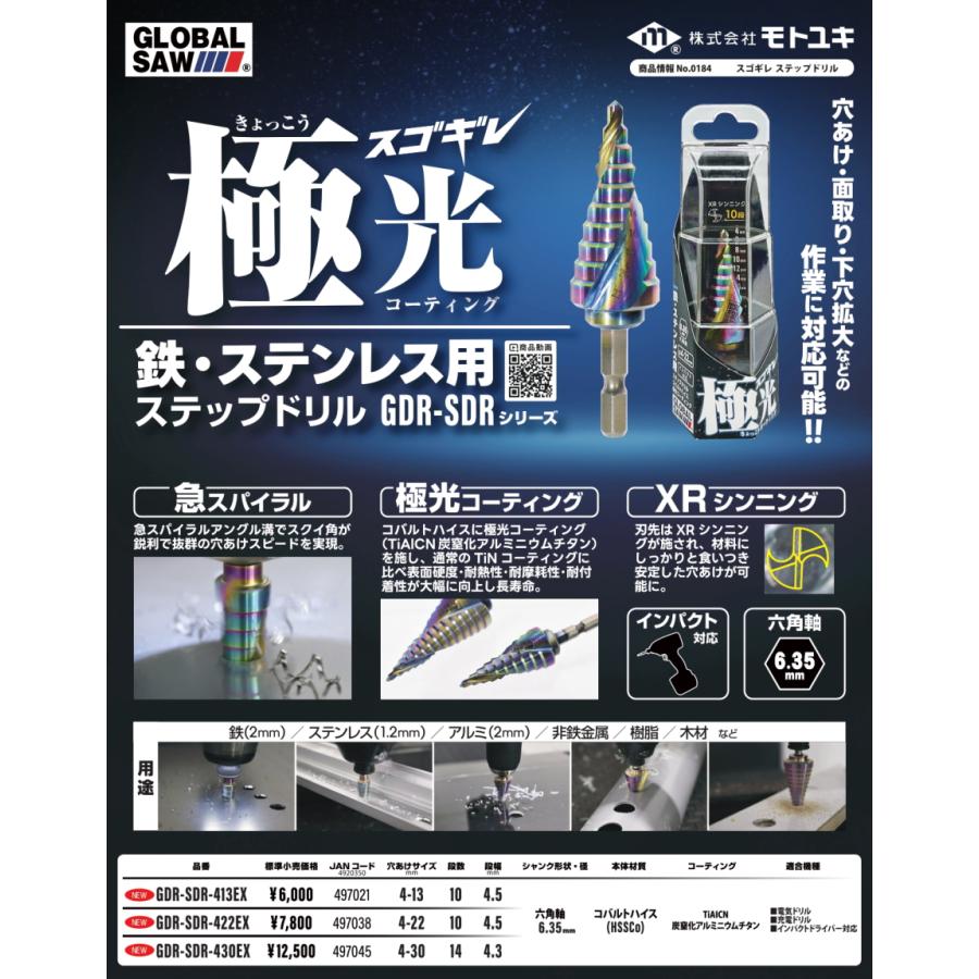 モトユキ スゴギレ ステップレスドリル 4-20mm GDR-DDR-420EX